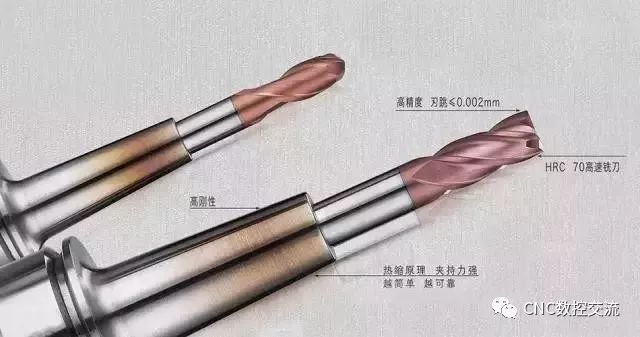 數(shù)控精雕機