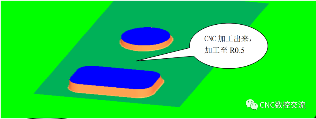 數(shù)控加工機床